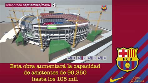 Nuevo Camp Nou Nuevo Estadio Del Barcelona Trends