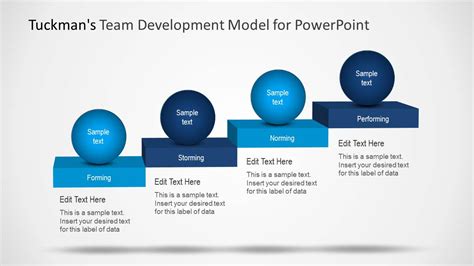 Tuckmans Team Development Model For Powerpoint Slidemodel