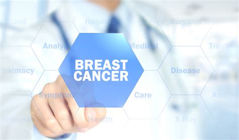 Understanding The Different Types Of Breast Cancer And Treatment Options World Today News