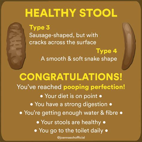 What Your Poop Says About Your Gut Health