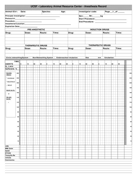 Anesthesia Record Template Form Fill Out And Sign Printable Pdf