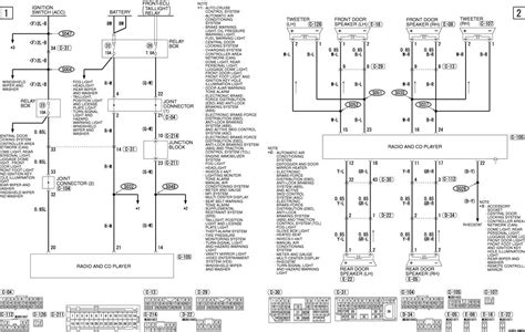 33 2004 mitsubishi galant radio wiring diagram images has been submitted by author and has been tagged by decorations blog. I need a wiring diagram for Stereo / Radio 2004 Endevor. One that is acuarate and correct.