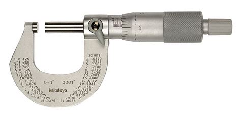 Mitutoyo Ratchet Thimble Outside Micrometer 0 1 Range Inmm