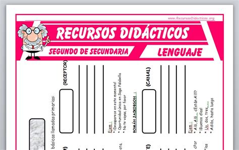 Las Funciones Del Lenguaje Para Segundo De Secundaria 2024