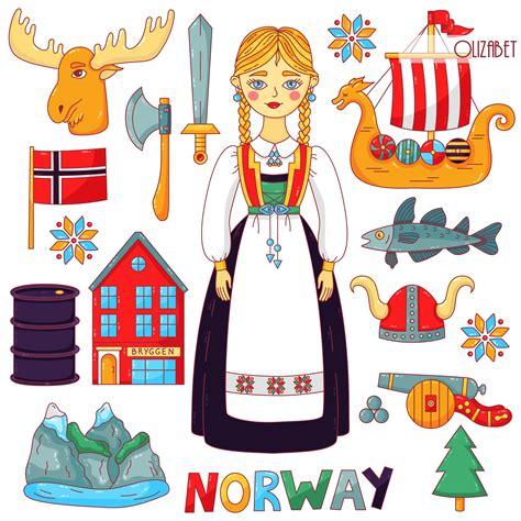 Норвегия Norway Norway Flag Flag Drawing Cartoon Map