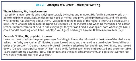 Sample Of Reflective Journal For Nursing Student Student Gen