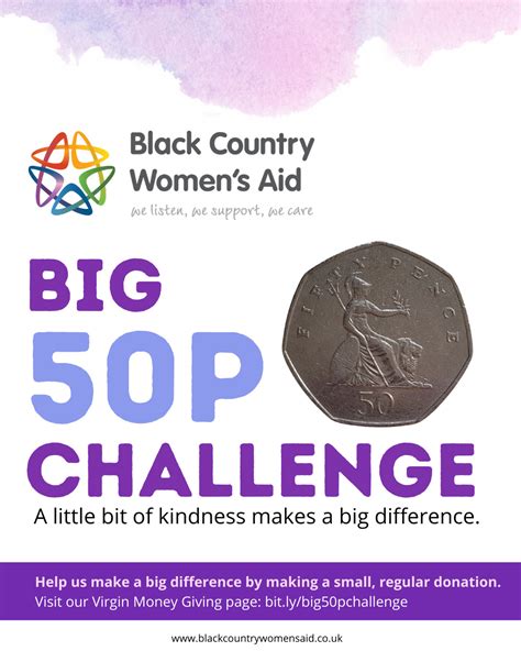 Big 50p Challenge Black Country Womens Aid