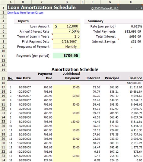 Loan Amortization Schedule Excel With Extra Payments Template