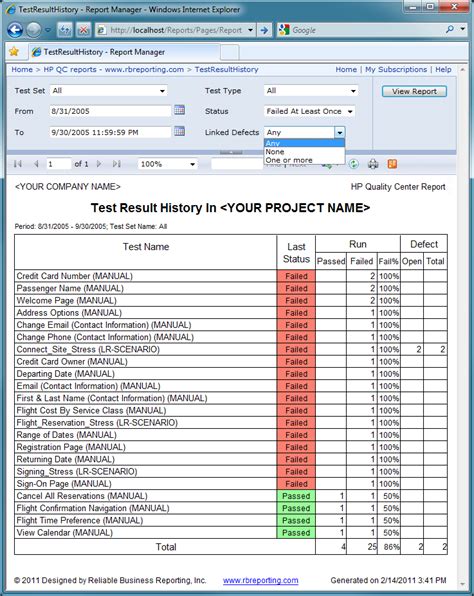 Reliable Business Reporting Inc Hp Quality Center Test Result