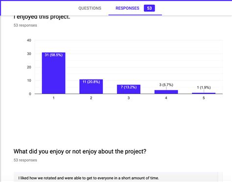 Screen Shot 2019 04 04 At 25954 Pm Ms Lieberman Teaching