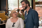 Review: Isn’t It Romantic Cheekily Sends Up the Rom-Com, But Only Up to ...