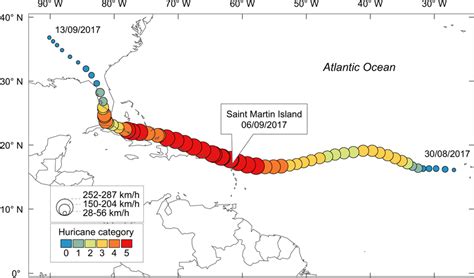 Hurricane Irma Path In The North Atlantic According To The