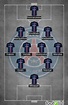 PSG 2022/23 by PSGThewire :: footalist