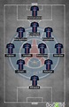 PSG 2022/23 by PSGThewire :: footalist