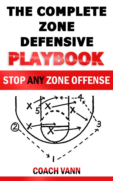 The Complete Zone Defense Playbook Basketball Book
