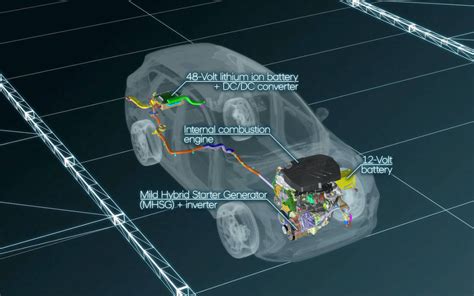 Wat Is Een Mild Hybrid Autoscout24