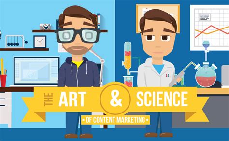 The Art And Science Of Content Marketing Infographic Channel