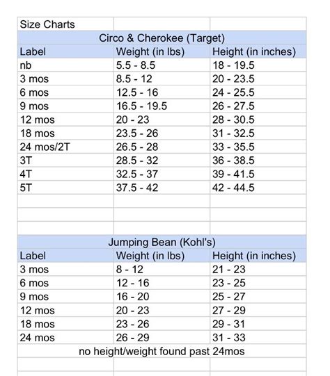 Shein Baby Clothes Size Chart
