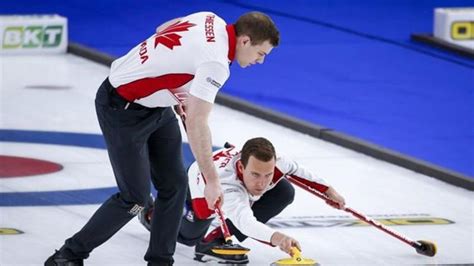 Canadas Bottcher Heads Into Mens World Curling Playoffs On A Winning