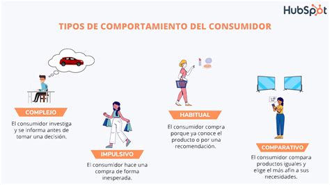 10 ejemplos de variables psicográficas que pueden afectar tu comportamiento