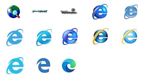 Microsoft Is New Internet Explorer Branding And Logo India Tech Advice