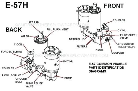 Many individuals looking for details about meyer snow plow parts diagram and certainly one of them is you, is not it? Meyer E58h Wiring Diagram