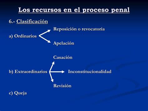 Ppt Los Recursos En El Proceso Penal Powerpoint Presentation Free