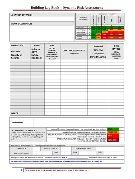 Free Office Risk Assessment Template Printable Templates