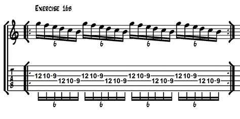 How To Play 16th Note Triplet Patterns On Guitar