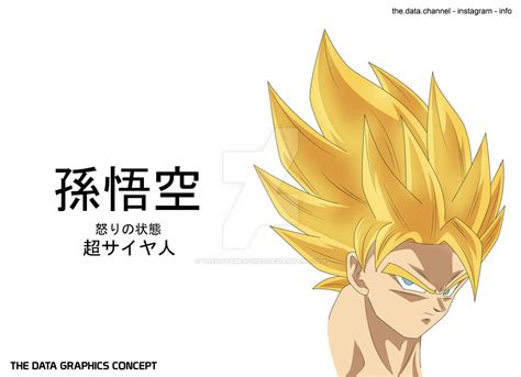 Son Goku Ssj Rage Concept By Thedatagraphics On Deviantart