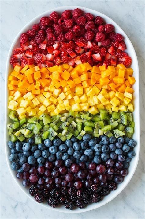The Ultimate Fruit Platter Ideas