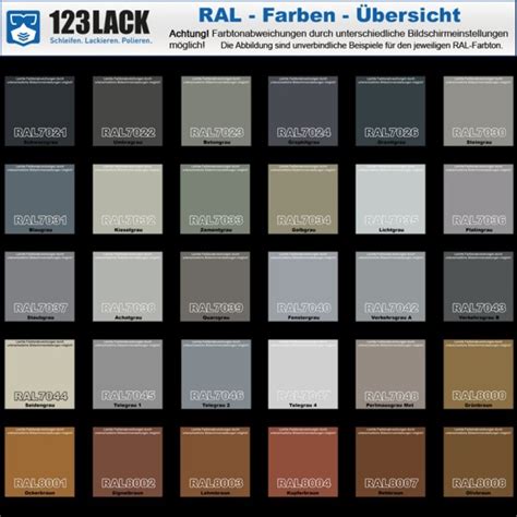RAL Effekt Farben Basislack Lackstift Set Inkl Klarlack 123Lack
