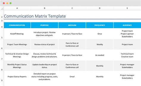 Marketing Communication Plan Template Excel Foto Images