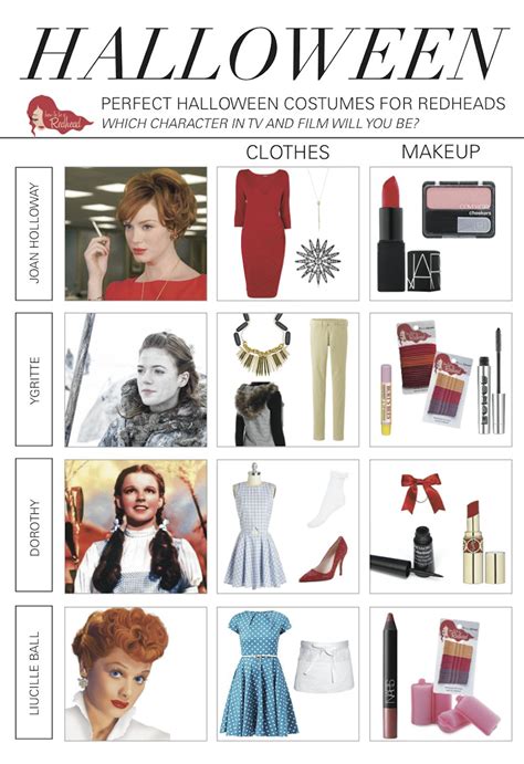 Redhead Halloween Costumes Inspired By Actresses In Tv And Film How To Be A Redhead