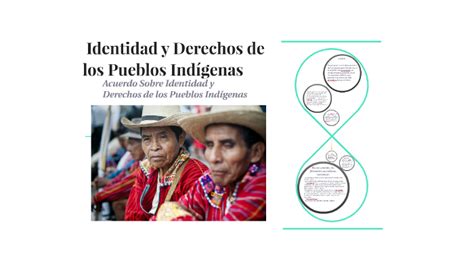 Identidad Y Derechos De Los Pueblos Indígenas By Osbaldo Zapeta On Prezi