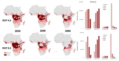 New Study Shows How Malaria Risk Will Shift In Africa Under Climate Change Geography