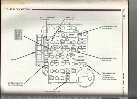 1987 Monte Carlo Fuse Box Diagram