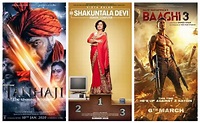 10 Best Hindi Movies of 2020 | Here is list of Top Hindi films of the ...