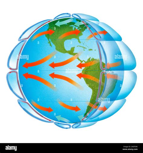 Global Air Circulation Artwork Of The Earth Illustrating The Three