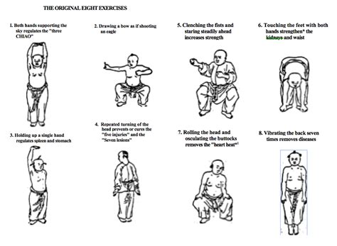 8 Essential Qigong Exercises As Taught Master St Ying