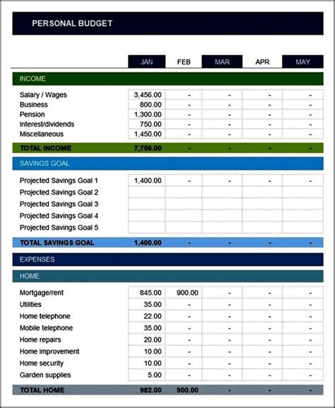 Sample Budget Template For Non Profit Organization Excelxo Com
