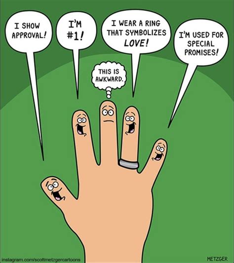 Haha Poor Middle Finger Rhowtoenglish