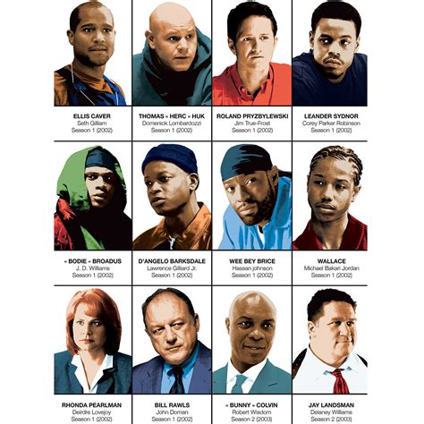 The Wire Characters On Behance