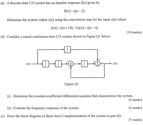 solved a a discrete time lti system has an impulse