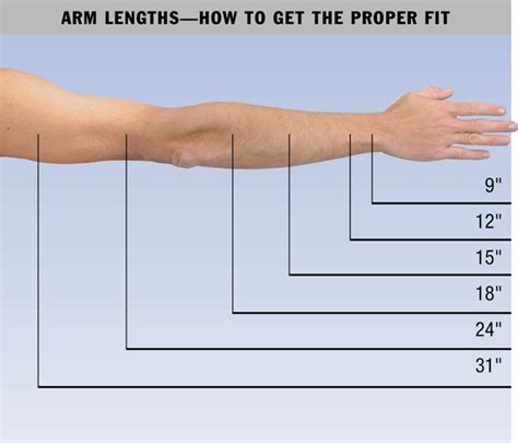 Safety Glove Size Chart Quick Tips 306 Grainger Industrial Supply
