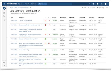 Filtering, summarizing and visualizing tables with JIRA ...