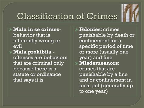 Ppt Chapter One Criminal Law And Criminal Punishment An Overview