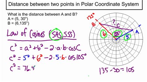 2d distance is the distance between 2 points in a 2d space. Distance Between Two Points in Polar Coordinates - YouTube