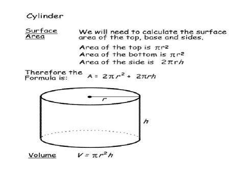 Total Surface Area Of Cylinder Formula Geometry 18 Right Circular