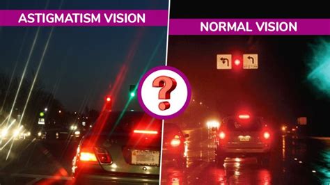 Astigmatism Vs Normal Vision Viral Image On Twitter Claims To Diagnose The Vision Condition